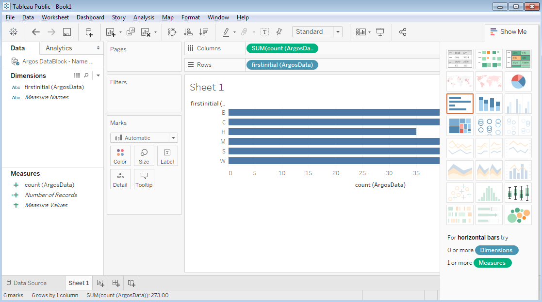 Tableau sheet editor displaying a visualization (chart) using the imported data.